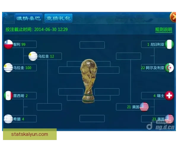 世界杯足球竞猜预测策略分析助你精准把握赛事走向和最佳投注时机