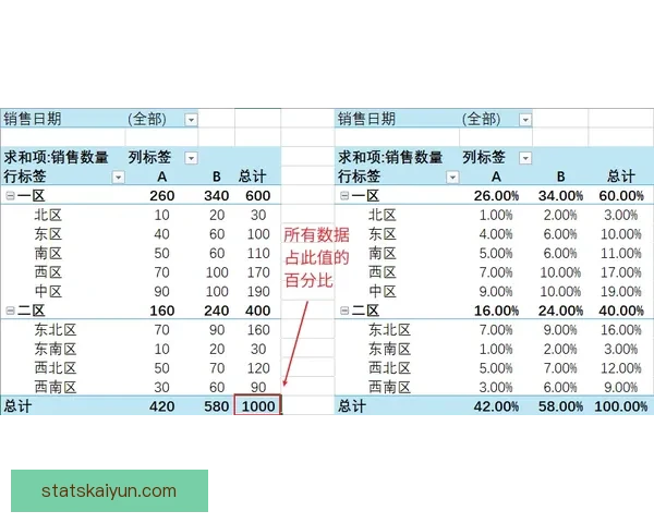 世界杯竞猜盘口预测技巧与数据分析全面指南助你提高胜率稳定盈利