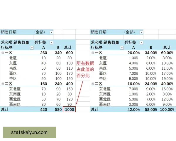 世界杯竞猜盘口预测技巧与数据分析全面指南助你提高胜率稳定盈利